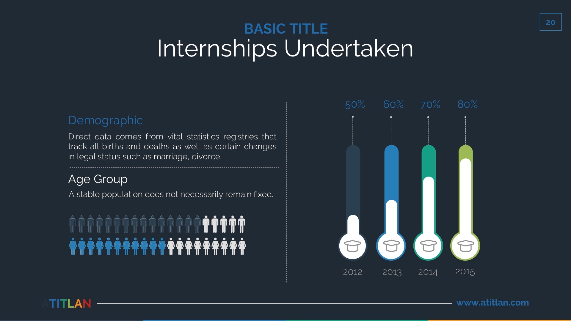 atitlan powerpoint presentation template download